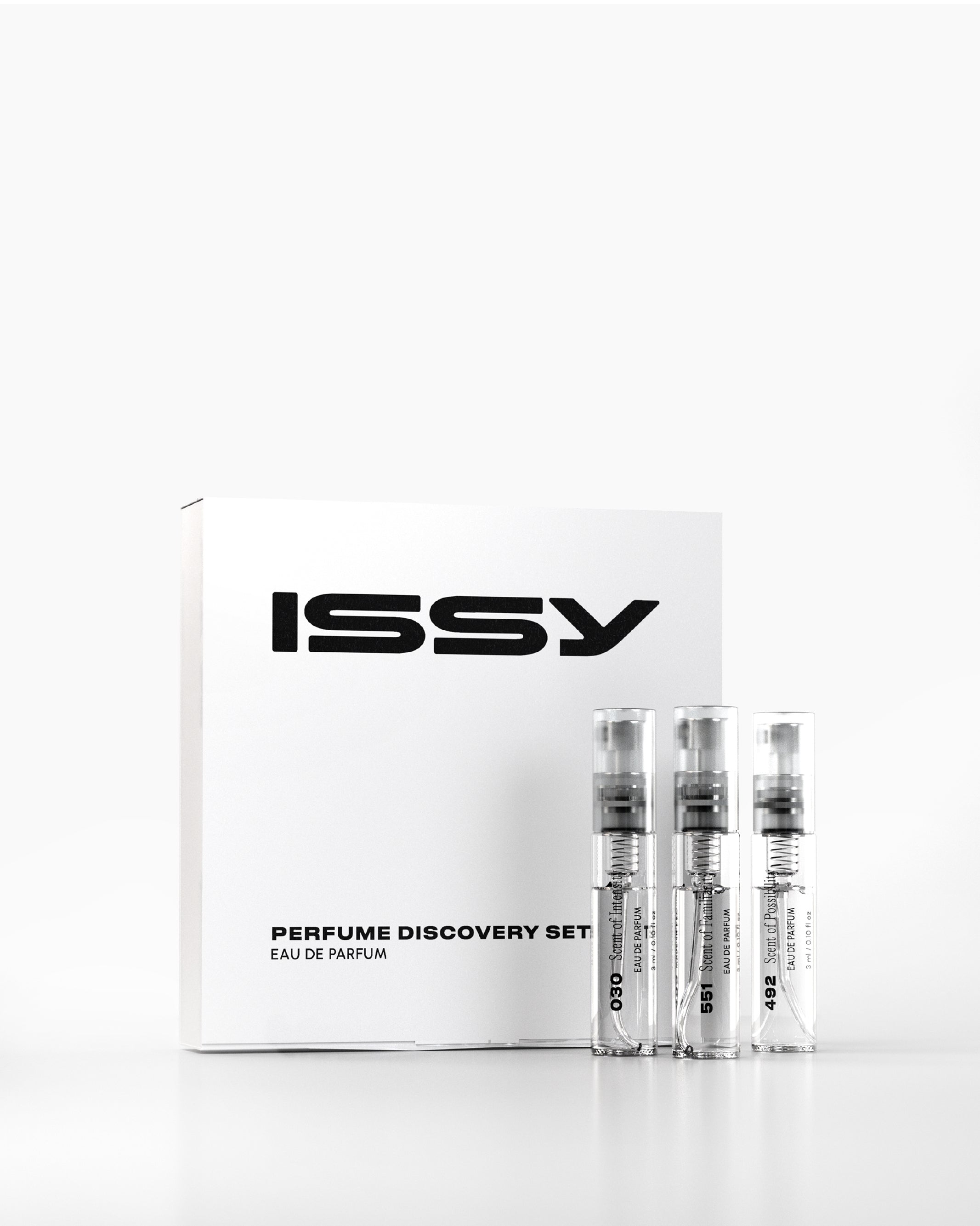 Perfume Discovery Set